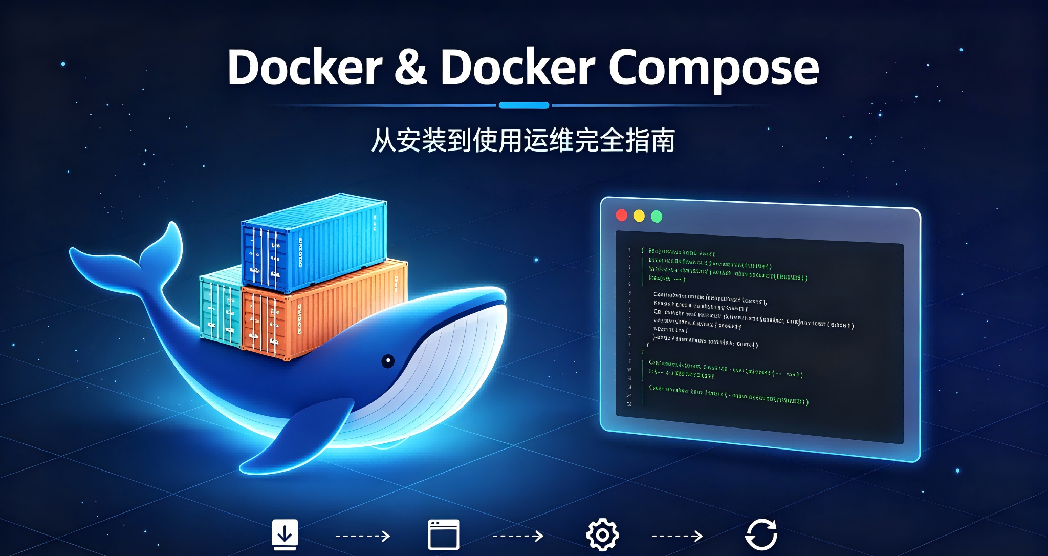 Docker 与 Docker Compose